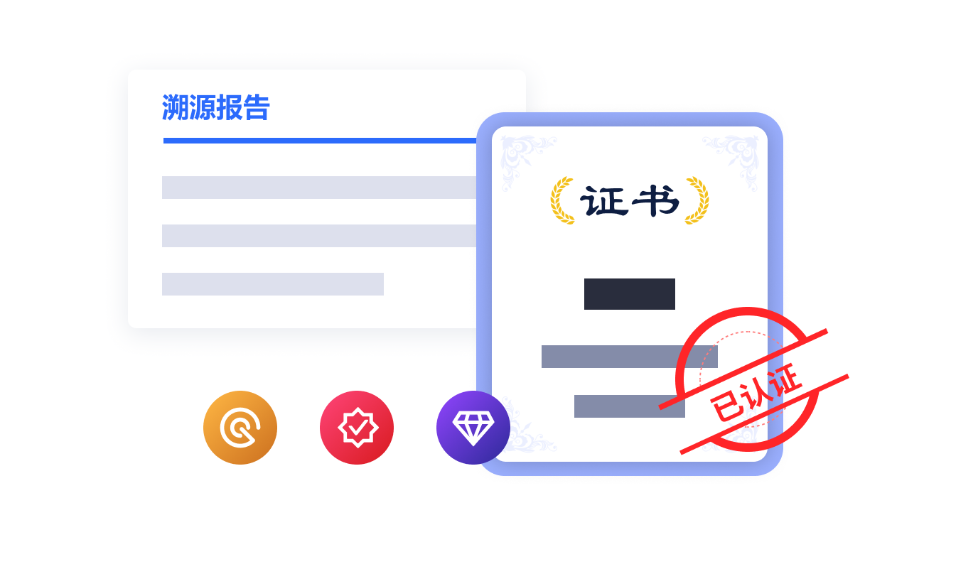 商品溯源报告展示