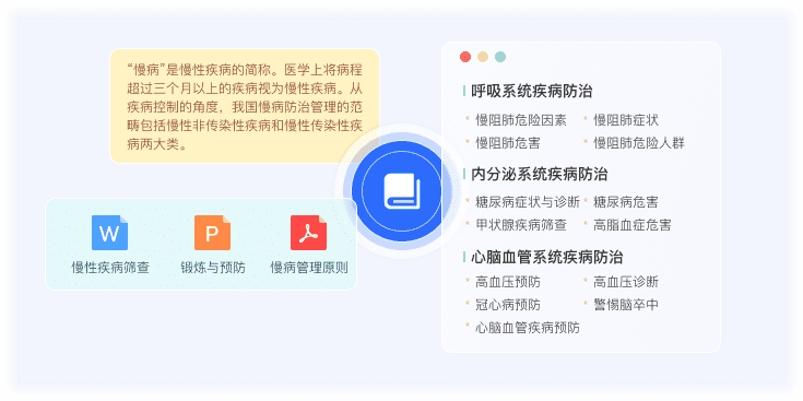 慢病管理计划知识库系统界面