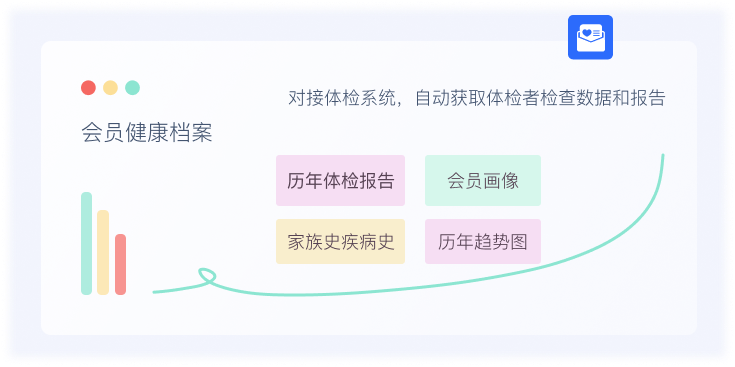 会员健康档案管理系统界面