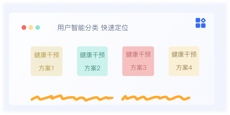 用户智能分类系统界面